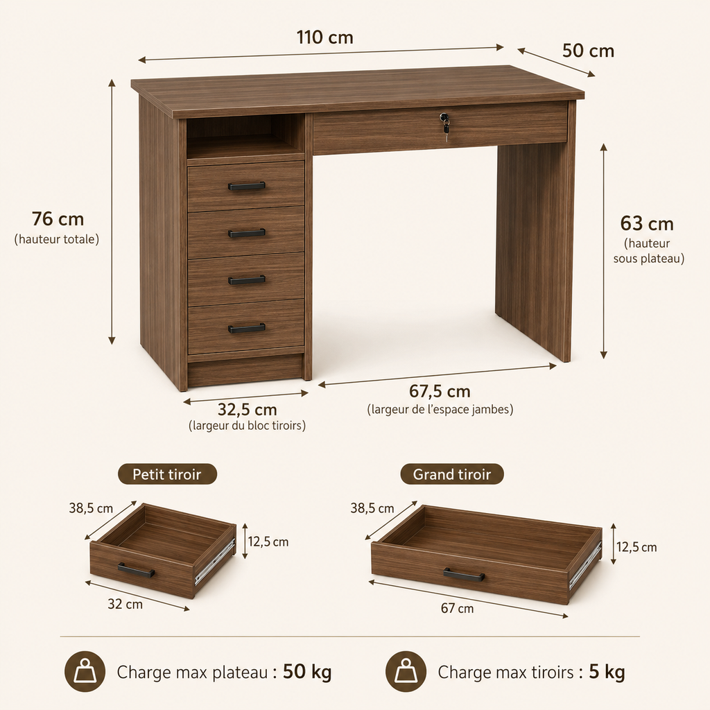 Bureau design compact effet noyer 110 cm avec 5 tiroirs et serrure